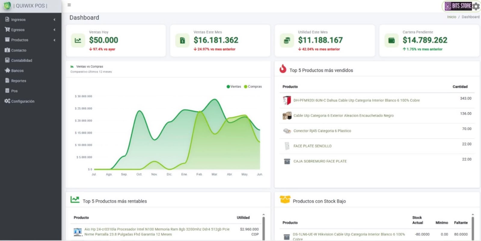 Quiwix app